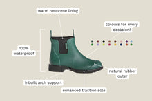 Load image into Gallery viewer, Bobbi Wellington Boot // Alpine Green &amp; Black

