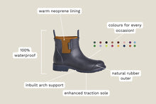 Load image into Gallery viewer, Bobbi Wellington Boot // Oxford Blue &amp; Tan
