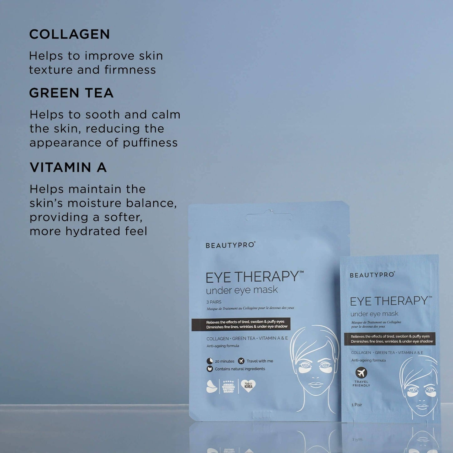EYE THERAPY Under Eye Mask (3 pairs)